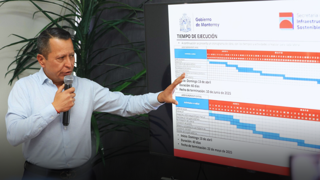 Aprovecharán Próxima Semana Para Reparar Pluviales En Avenidas De Gran Afluencia-primero Mty - Hola Mty Morones-reparaciones-pluviales-avenidas-de-monterrey-semana-santa