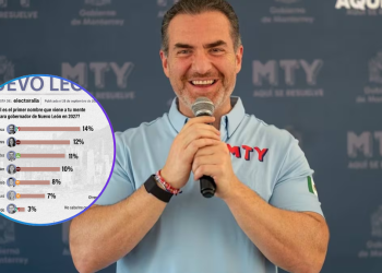 aprobación-electoral-para-adrián-de-la-garza